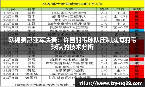 欧锦赛冠亚军决赛：许昌羽毛球队压制威海羽毛球队的技术分析